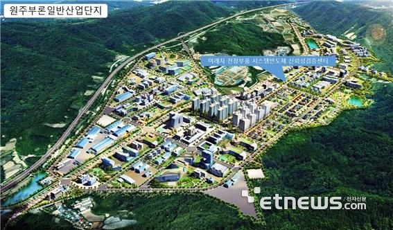 강원도, '미래차 전장부품 시스템반도체 신뢰성 검증센터' 기본·실시설계 착수