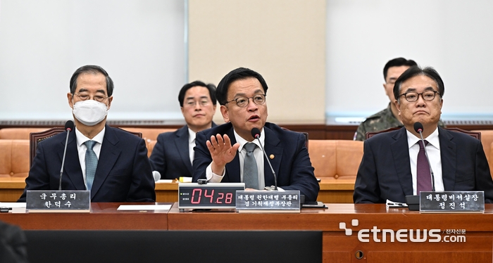 국조특위 3차 청문회 답변하는 崔 권한대행