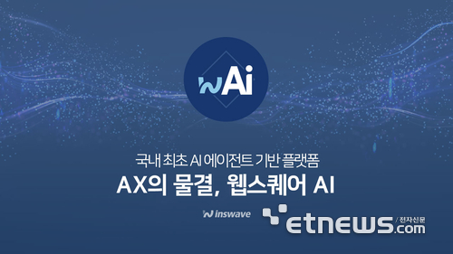 인스웨이브 AI 에이전트 플랫폼 '웹스퀘어 AI', 인공지능 전환(AX) 중심에 서다