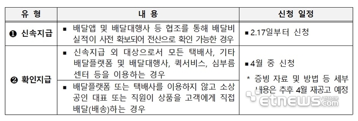 Photo Image