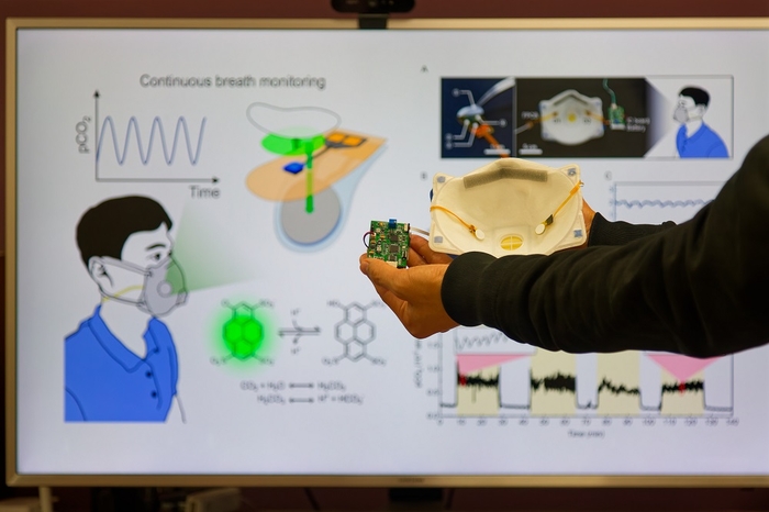 KAIST 연구진이 개발 센서를 마스크 내부에 부착해 보이고 있다.