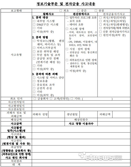 금융사, IT사고 보고체계 구체화…공격 대상·방법까지 즉각 보고