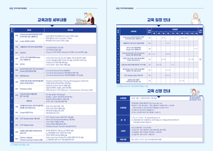 한국전파진흥협회가 진행하는 전파 시뮬레이션 교육 세부내용. (사진=한국전파진흥협회)