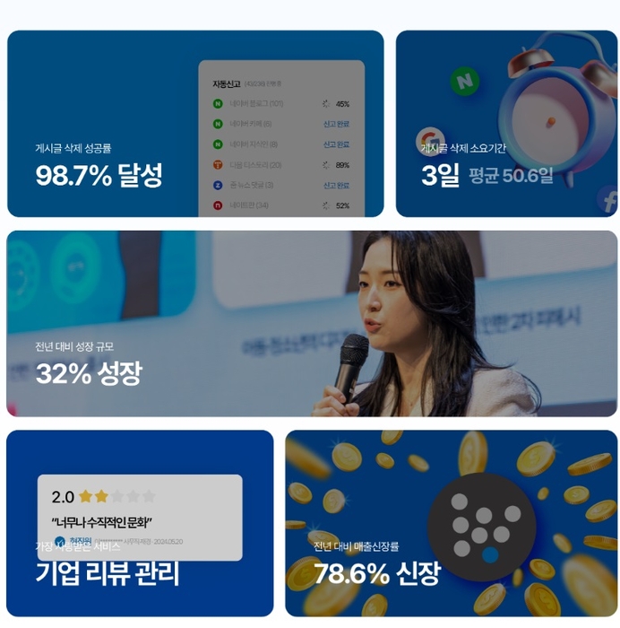 아이쉴드 2024년 성과