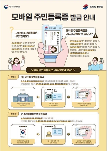 대전시, 모바일 주민등록증 발급 확대…QR·IC칩 발급 방식 시민 편의성 'UP'