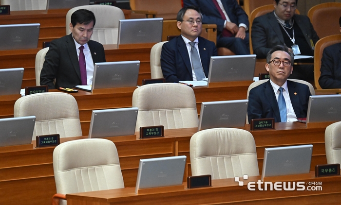 대정부질문, 비어있는 총리 자리