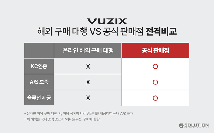 뷰직스(VUZIX) 국내 공식 판매점 제이솔루션 구매 혜택(제공:제이솔루션)
