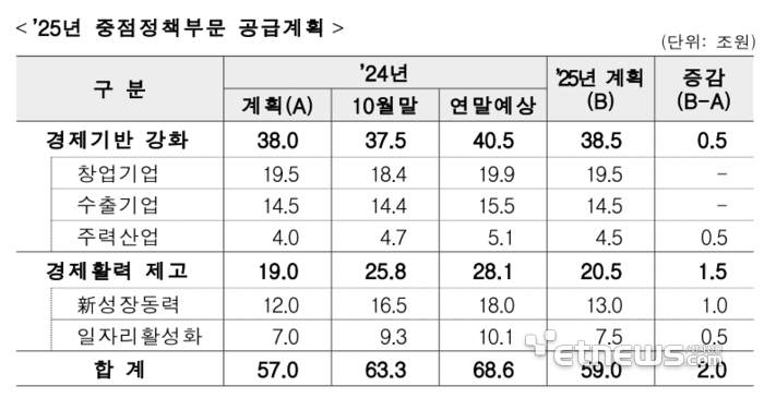 해외진출기업에도 보증지원…신보, 크로스보더보증 도입