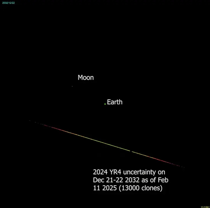 소행성 2024 YR4 예상 경로에 있는 지구와 달. 사진=데이비드 랭킨 SNS 캡처