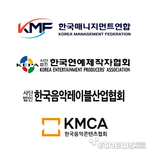 음콘협·한매연·연제협·음레협, “안무저작권 논의, 중립적 시각 필요”