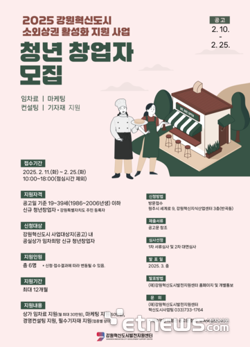 강원혁신도시지원센터, 혁신도시 소외 상권 예비 청년창업자 임차료 지원
