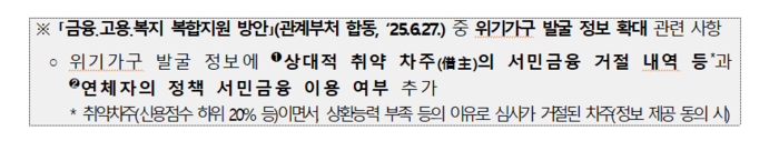 정부가 지난해 6월 27일 발표한 '금융·고용·복지 복합지원 방안' 내 위기가구 발굴 정보 확대 관련 사항(자료=보건복지부)