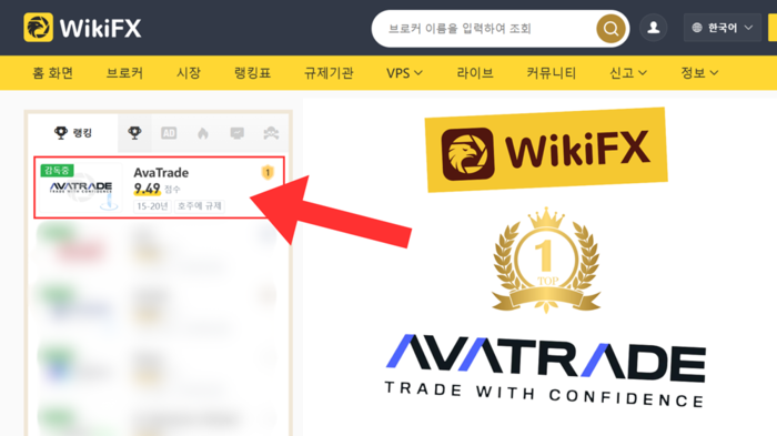 아바트레이드(AvaTrade). 사진=아바트레이드