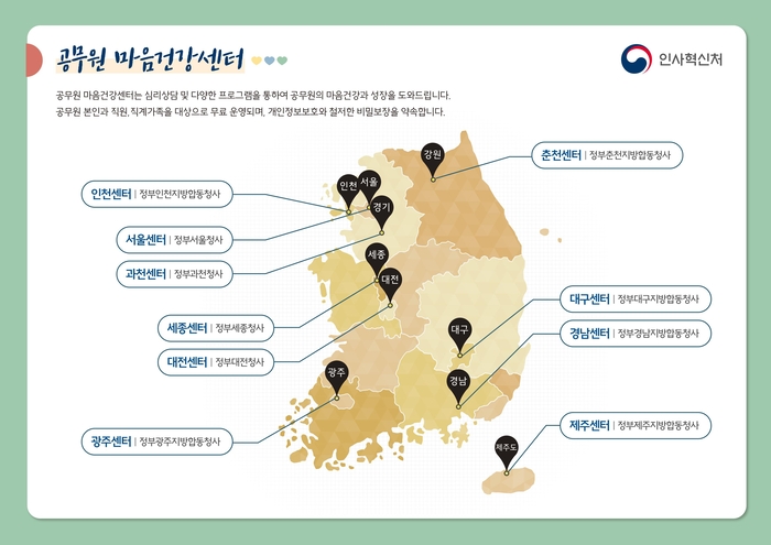 인사혁신처, 경남 10번째 공무원 마음건강센터 문 '활짝'