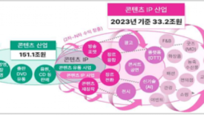 기사 썸네일