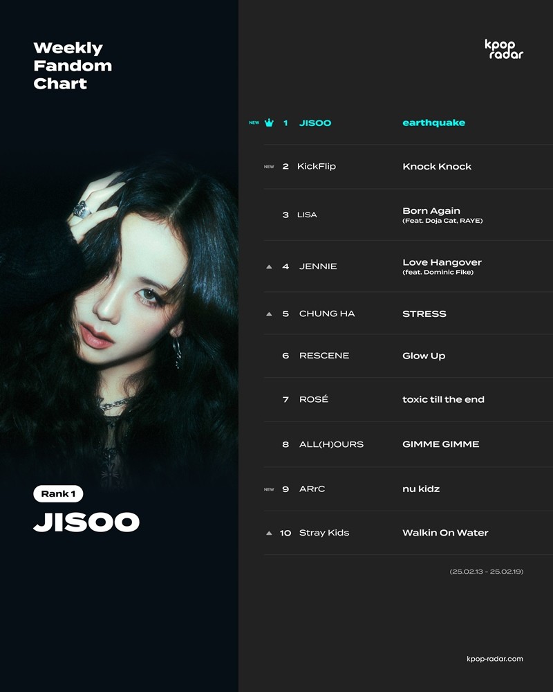 사진=스페이스오디티