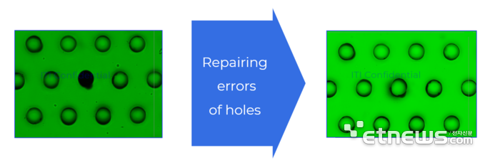 "유리기판 '불량 TGV홀' 수리"...아이티아이, '레이저 포밍' 기술 개발