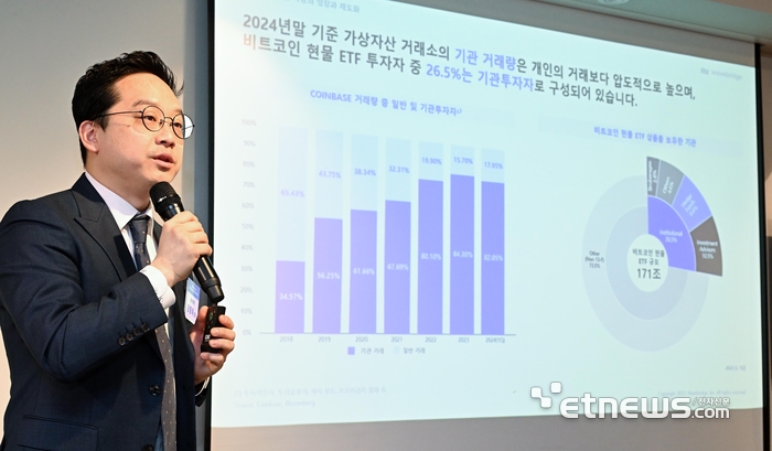 WEB 3.0 포럼이 27일 서울 종로구 달개비에서 열렸다. 오종욱 웨이브릿지 대표가 '글로벌 가상자산 시장의 성장과 국내 현황'을 주제로 발표하고 있다.  이동근기자 foto@etnews.com