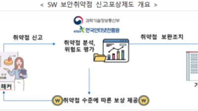기사 썸네일