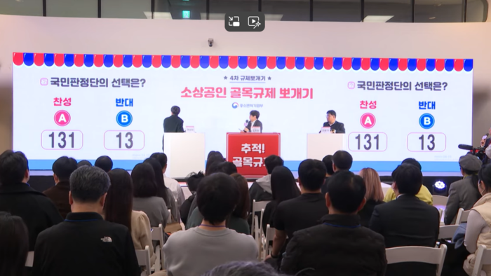 소상공인 골목규제 뽀개기 행사에서 안전상비약 판매자 등록 요건 완화 주제에 대한 국민판정단 투표 결과(출처=중소벤처기업부 유튜브)