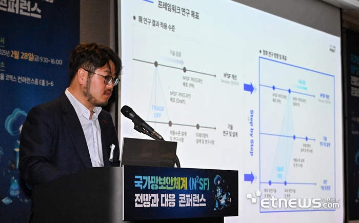 국가망보안체계(N²SF) 전망과 대응 콘퍼런스가 28일 서울 강남구 코엑스에서 열렸다. 김영랑 프라이빗테크놀로지 대표가 'N²SF 정보 서비스 모델 설계 방향과 적용에 대한 이해'를 주제로 기조발표하고 있다.  이동근기자 foto@etnews.com