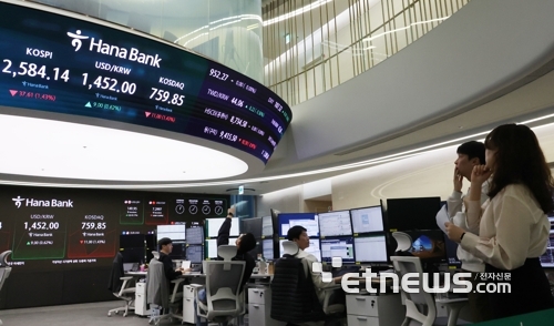 28일 오전 서울 중구 하나은행 본점 딜링룸 현황판에 코스피 지수, 원/달러 환율, 코스닥 지수가 표시돼 있다. 이날 코스피는 장 초반 1% 넘게 내려 2,600선을 내줬다.〈사진=연합뉴스〉