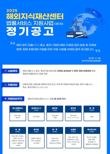 특허청, '해외지식재산센터 법률서비스 지원사업' 신청기업 모집