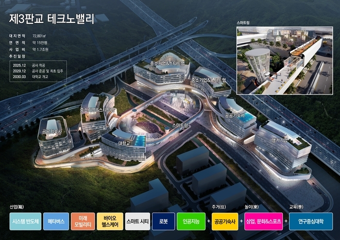 제3판교테크노밸리 조감도.