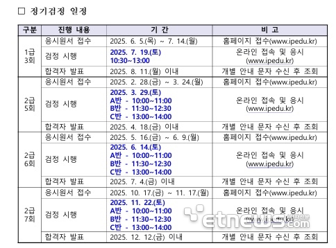 AIPD 자격검증위, 29일 AIPD 2급 시험 앞두고 양성 교육과정 개설