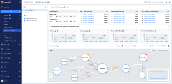 하이브리드 클라우드 환경 통합 모니터링 솔루션 '엑셈원'의 고도화된 네트워크 성능 모니터링(NPM) 기능 시연 화면. [사진=엑셈 제공]