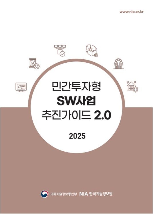 민간투자형 SW사업추진 가이드 2.0 표지.