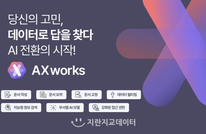 지란지교데이터, 프라이빗 LLM 기반 지식 관리 솔루션 'AX웍스' 출시