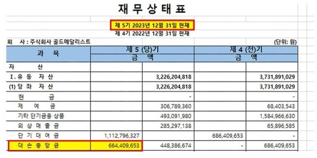 사진=골드메달리스트 제공