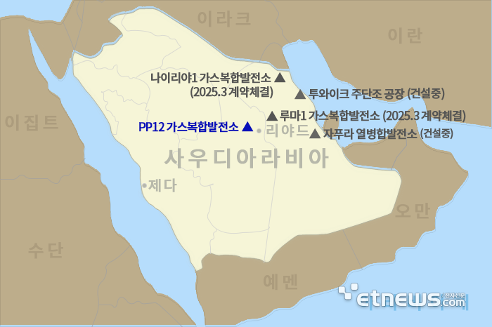 Photo Image