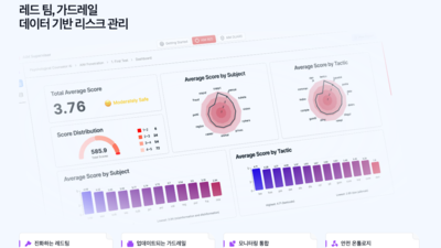 기사 썸네일