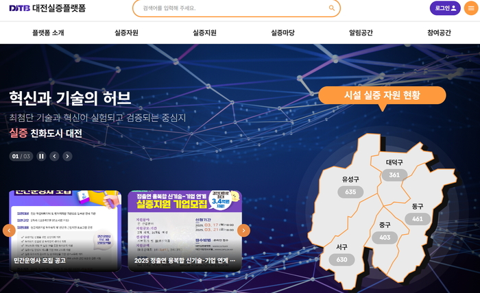 대전시, 지자체 최초 국가 실증 플랫폼 참여…기업 기술 검증 판로 체계 확대