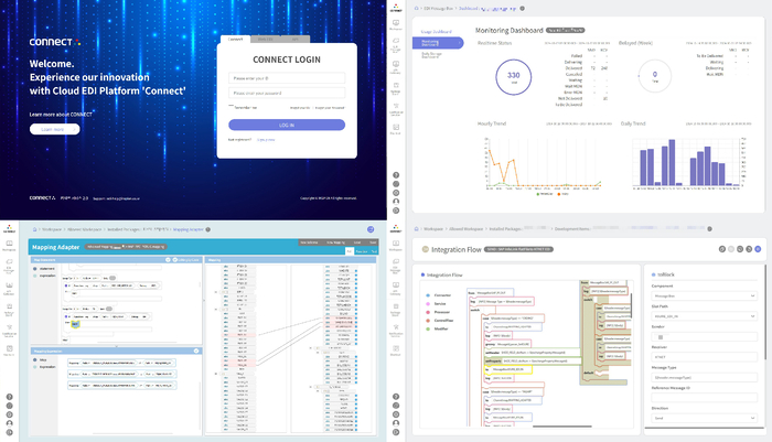 클라우드 EDI 커넥트 서비스 구동 화면.