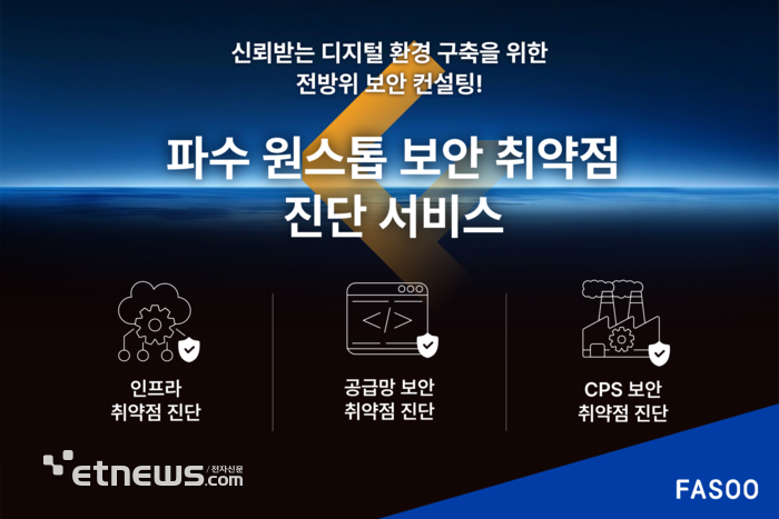 파수, 원스톱 보안 취약점 진단 서비스 공개