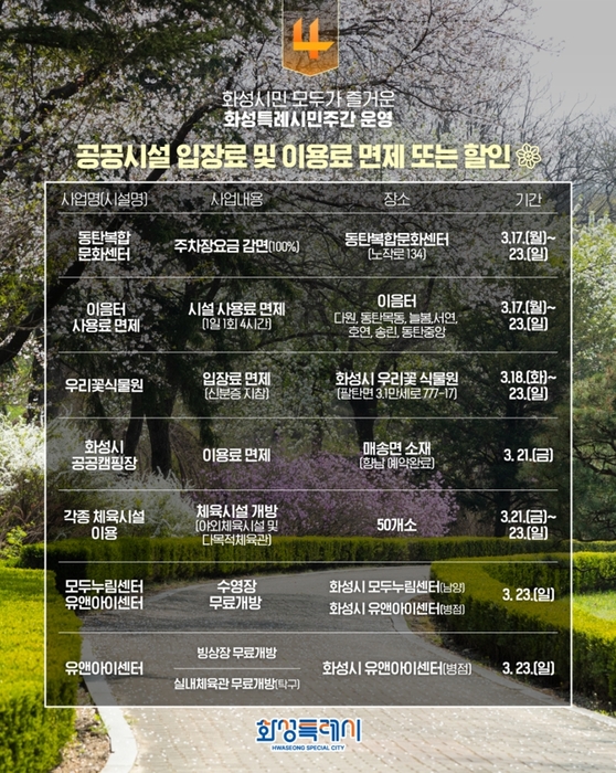 화성시, 출범 25주년 맞아 시민 화합 행사 개최