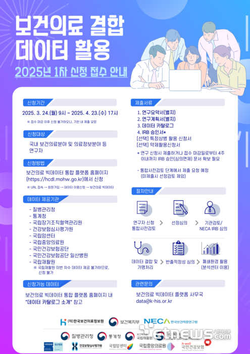 보건의료 결합 데이터 활용 신청 접수 포스터