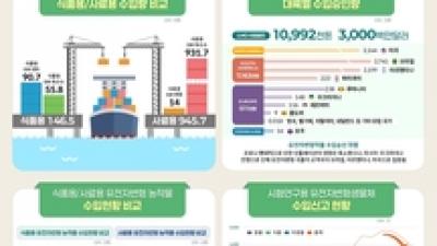 기사 썸네일