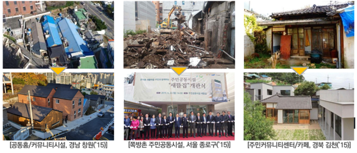 새뜰마을사업 주민공동이용시설 변화. (사진=국토교통부)