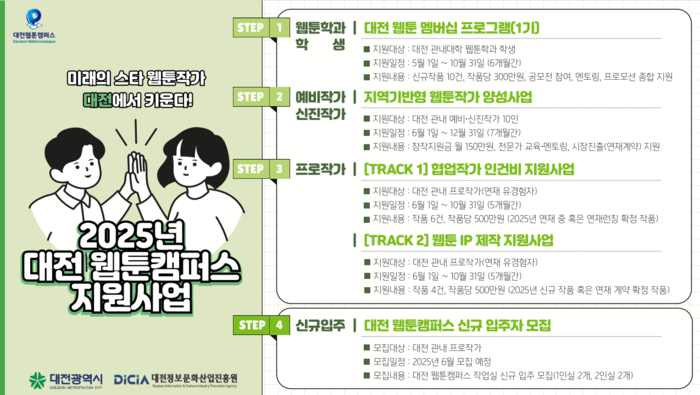 대전정보문화산업진흥원, 스타 웹툰작가 양성 사업 추진