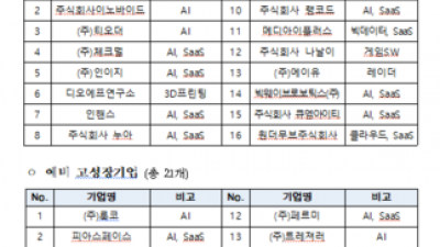 기사 썸네일