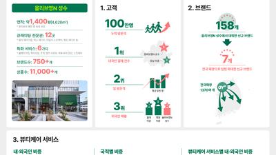 기사 썸네일