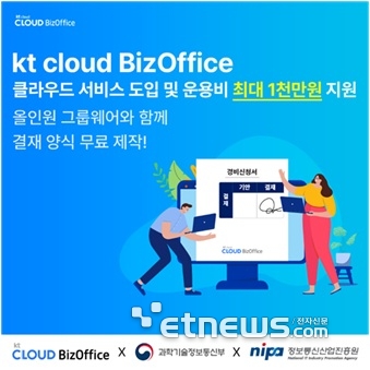 비즈오피스, '그룹웨어' 2025년 클라우드 서비스 바우처 공급 서비스 3년 연속 선정