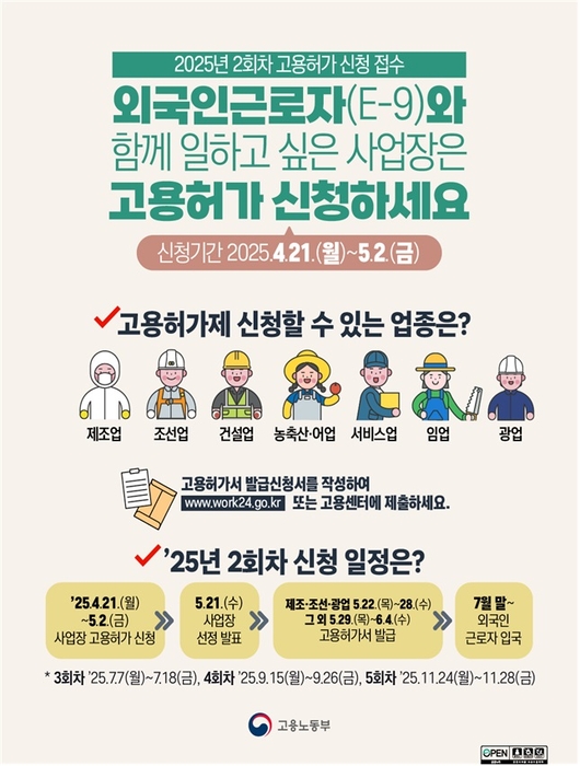 “외국인근로자 고용허가 신청 서두르세요”…4월21일~5월2일 접수