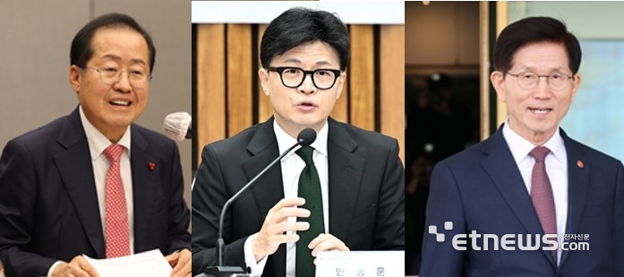 국민의힘 경선에서 선두권을 달리고 있는 홍준표·한동훈·김문수 후보(왼쪽부터).