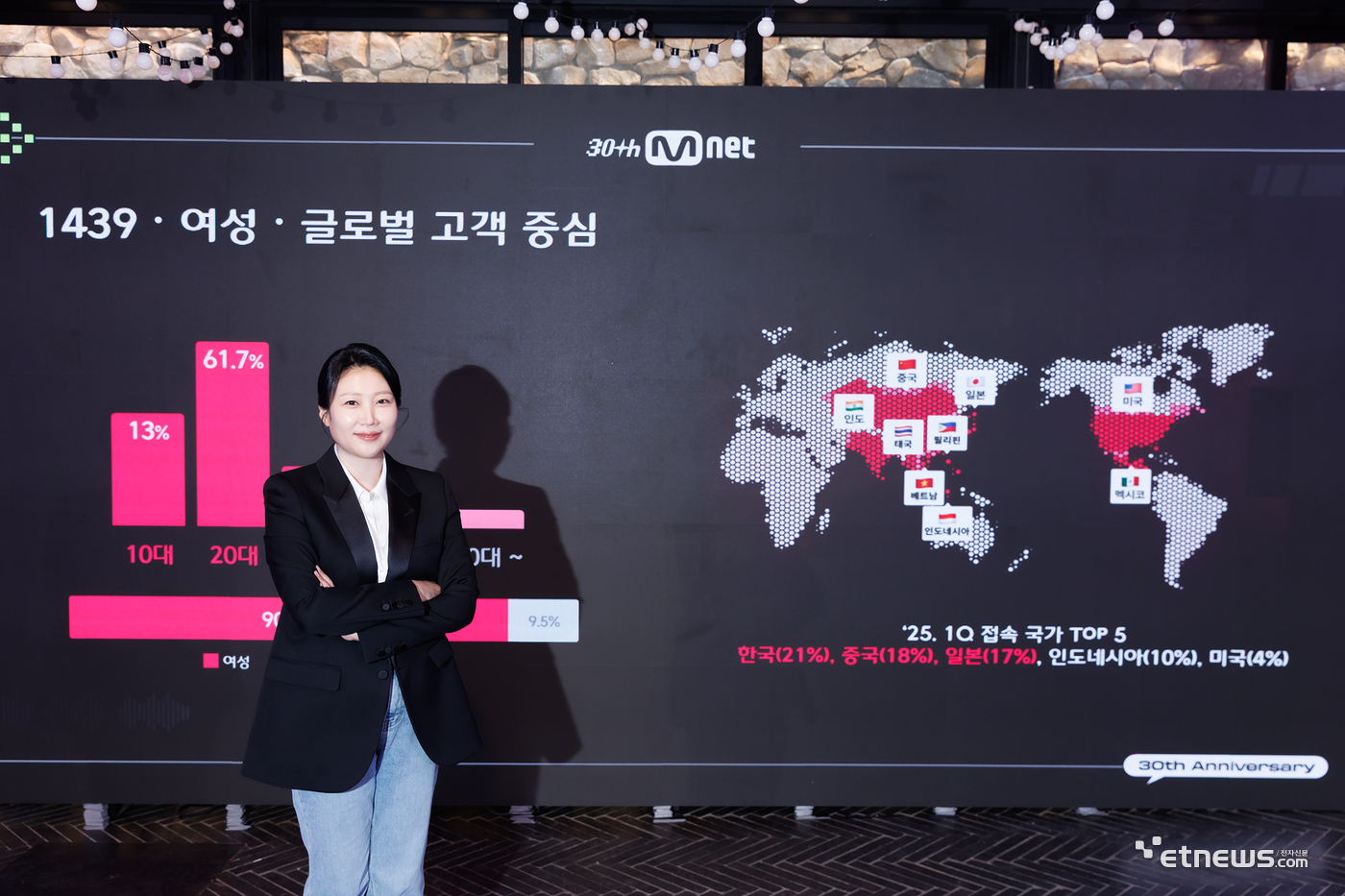 15일 서울 강남구 더클래스 청담에서는 CJ ENM의 Mnet 30주년 기념행사 'Mnext : Worlds of Mnet Since 2025'가 열렸다. (사진=CJ EMN 제공)