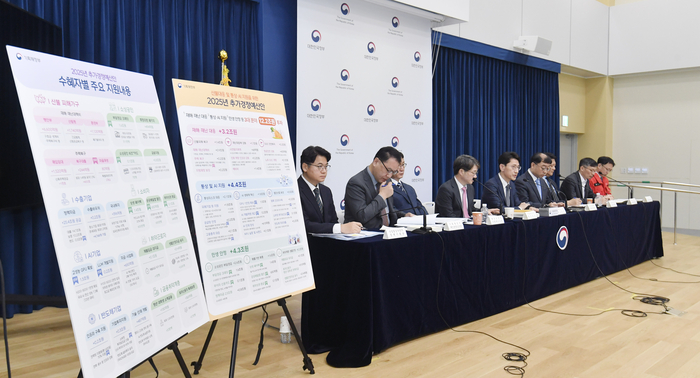 정부가 지난 17일 정부세종청사에서 2025년 제1회 추가경정예산안 상세브리핑을 진행하고 있다.[기재부 제공]